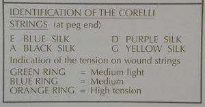 Corelli color code